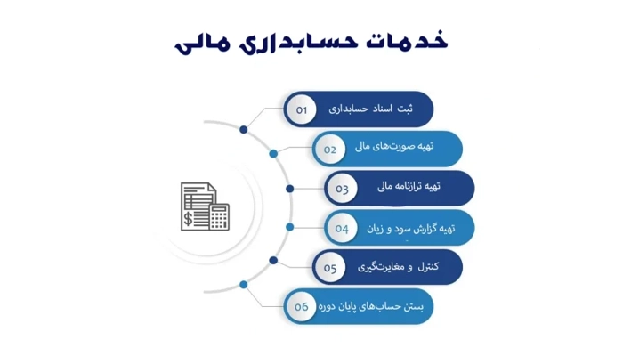 خدمات حسابداری مالی