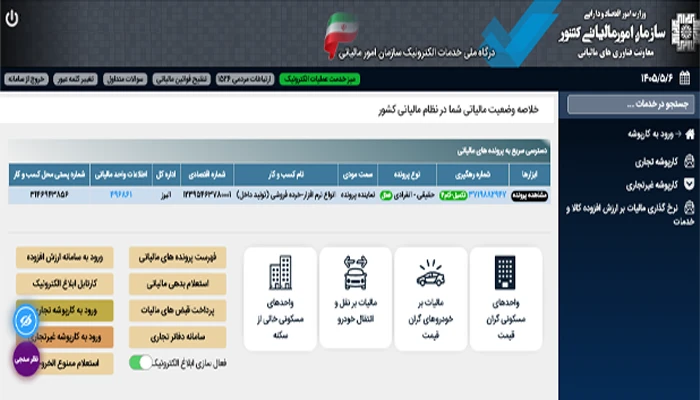 کارپوشه تجاری و غیرتجاری